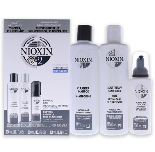 Nioxin system 1