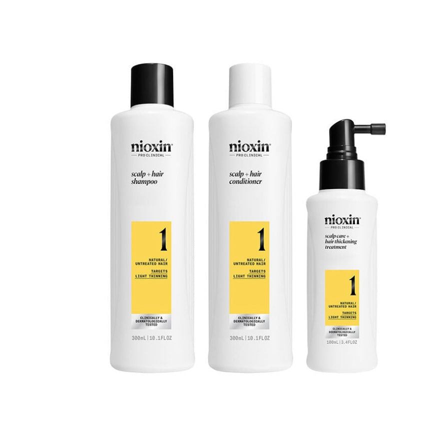 Nioxin system 1
